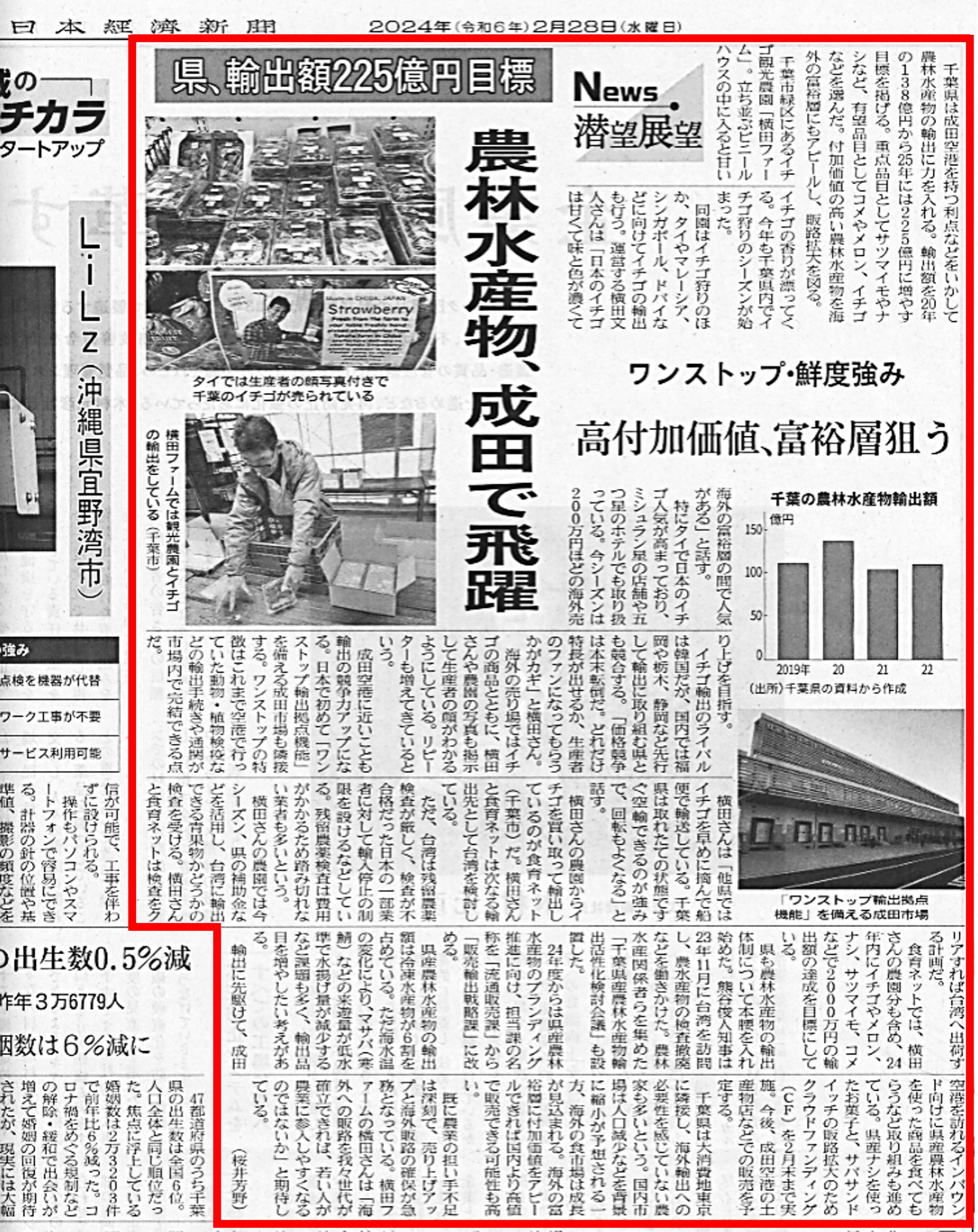2024年2月28日（水）に日本経済新聞様にご紹介いただきました。